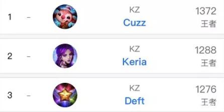 更是一次彻 更是一次彻